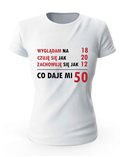 Koszulka Damska, Co Daje Mi 50, Prezent 
