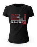 Koszulka Damska, Co Daje Mi 50, Prezent 