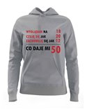 Bluza Damska, Co Daje Mi 50, Prezent